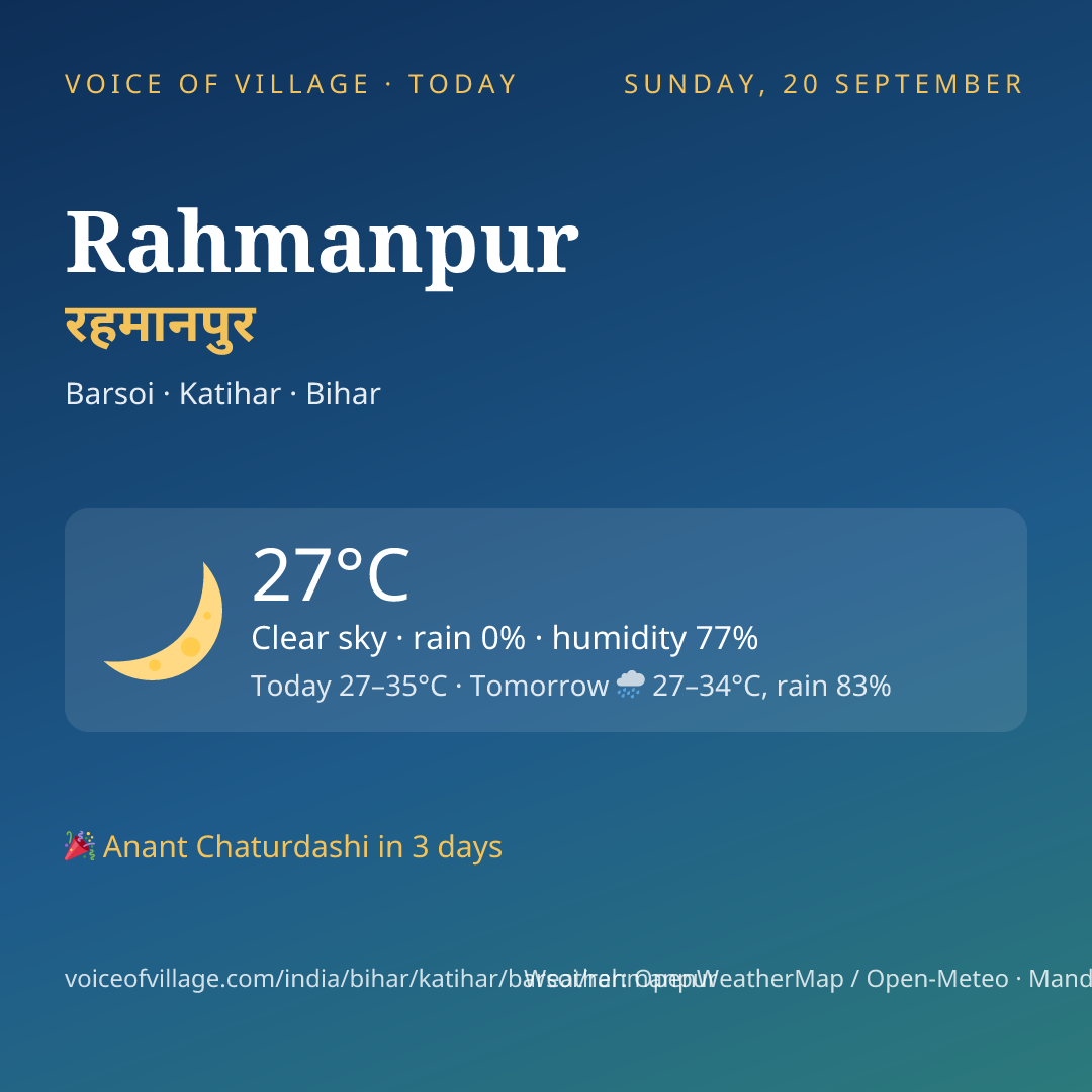 Rahmanpur today