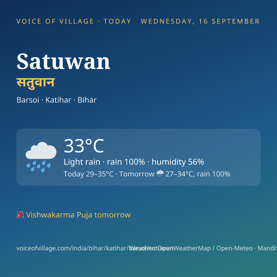 Satuwan today