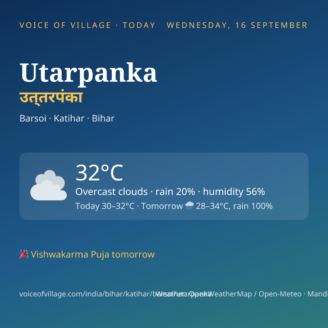Utarpanka today