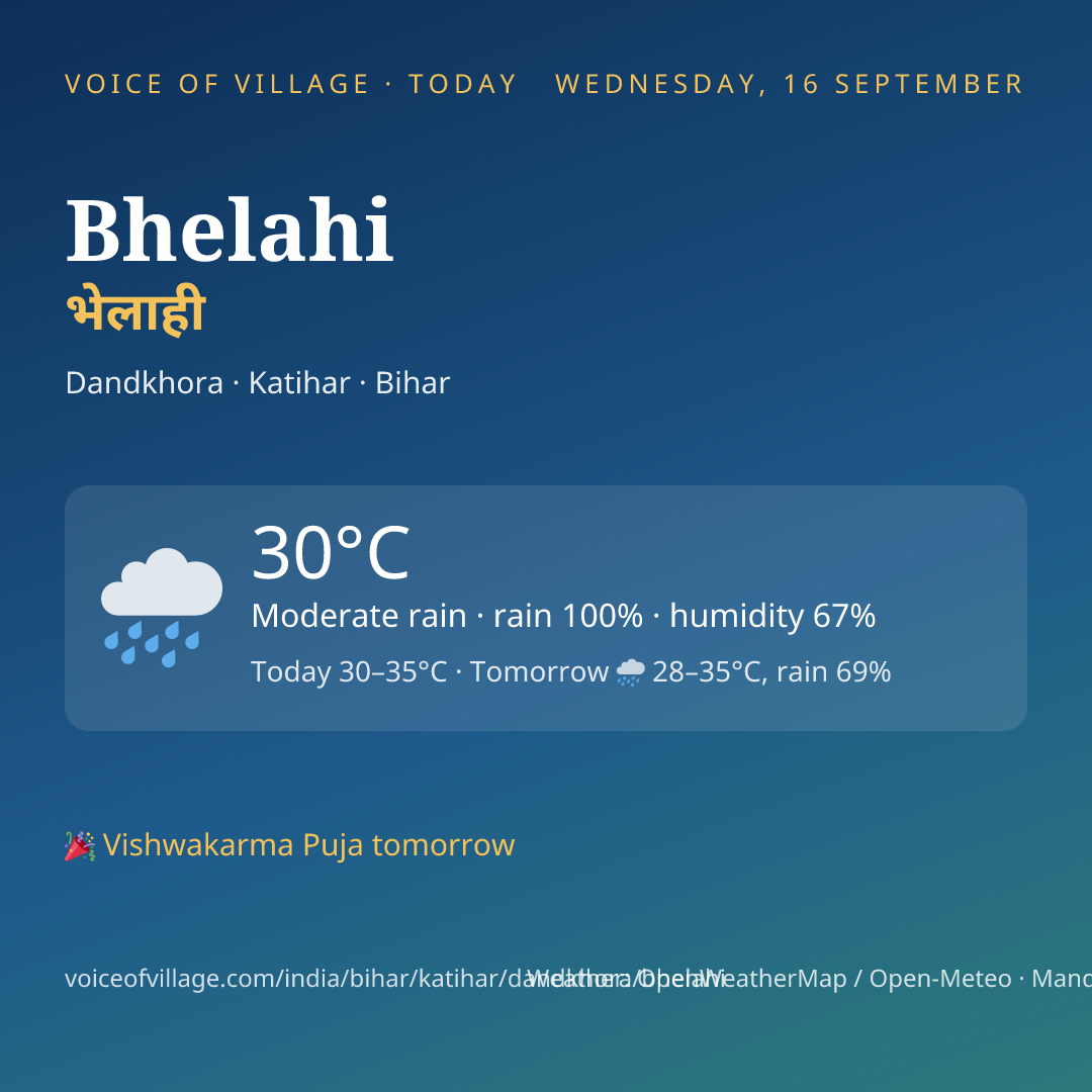 Bhelahi today
