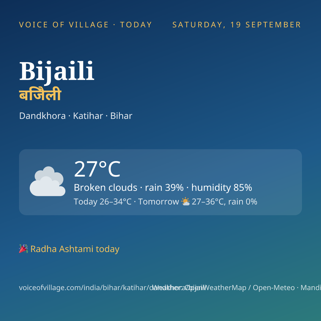 Bijaili today
