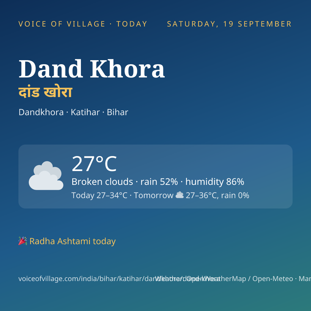 Dand Khora today