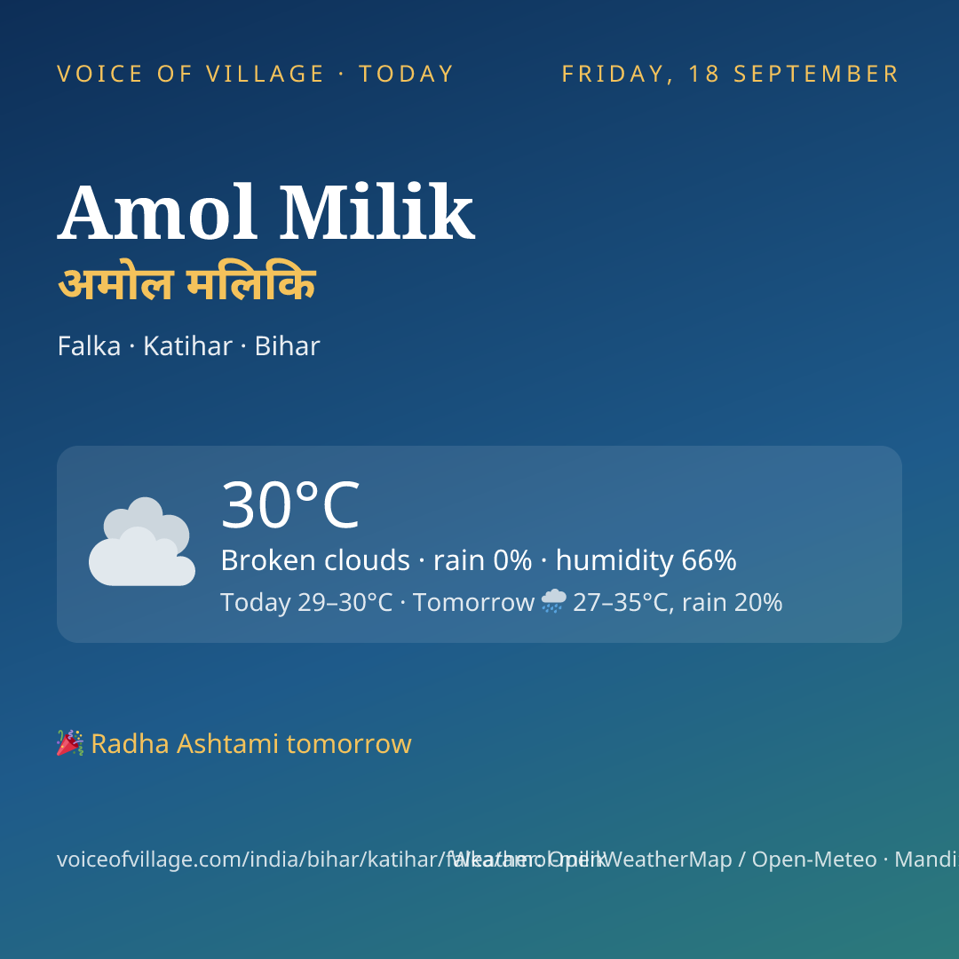Amol Milik today