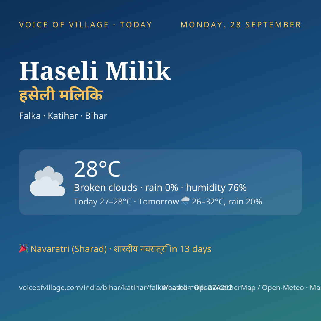 Haseli Milik today