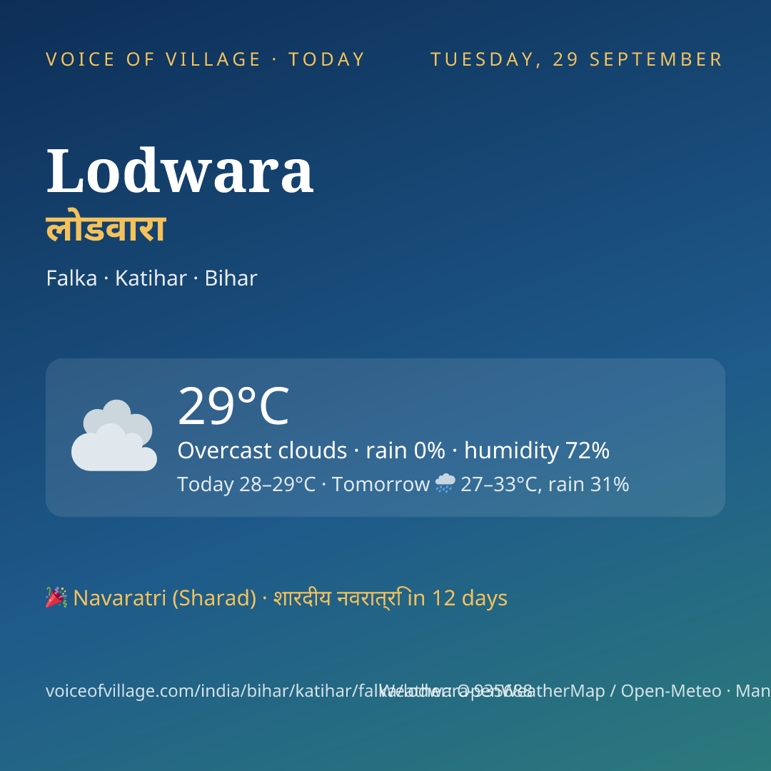 Lodwara today