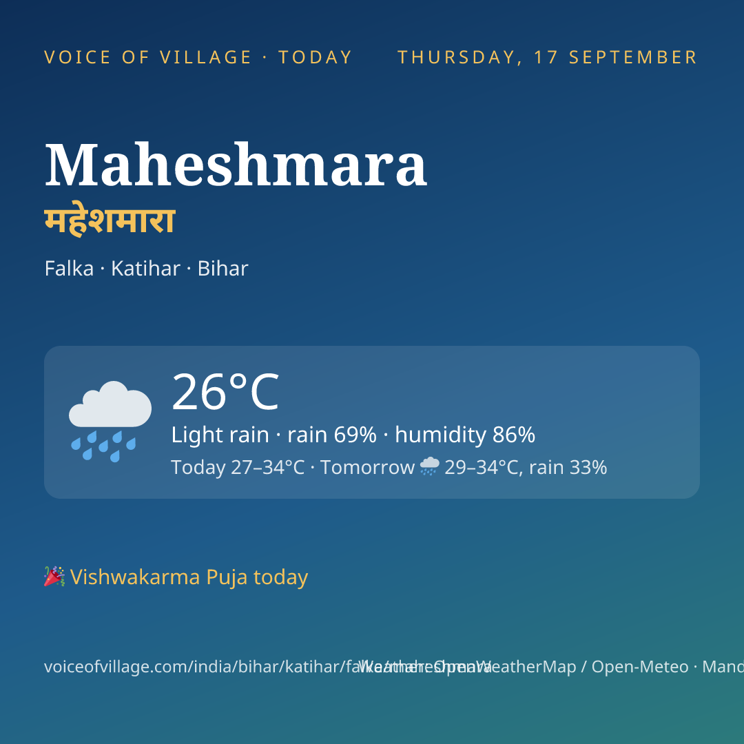 Maheshmara today