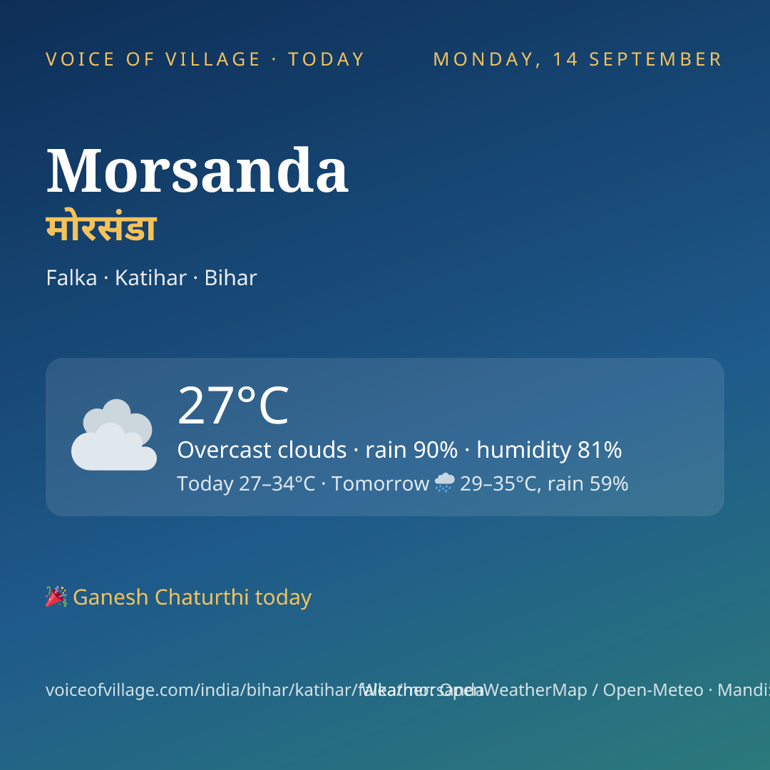 Morsanda today