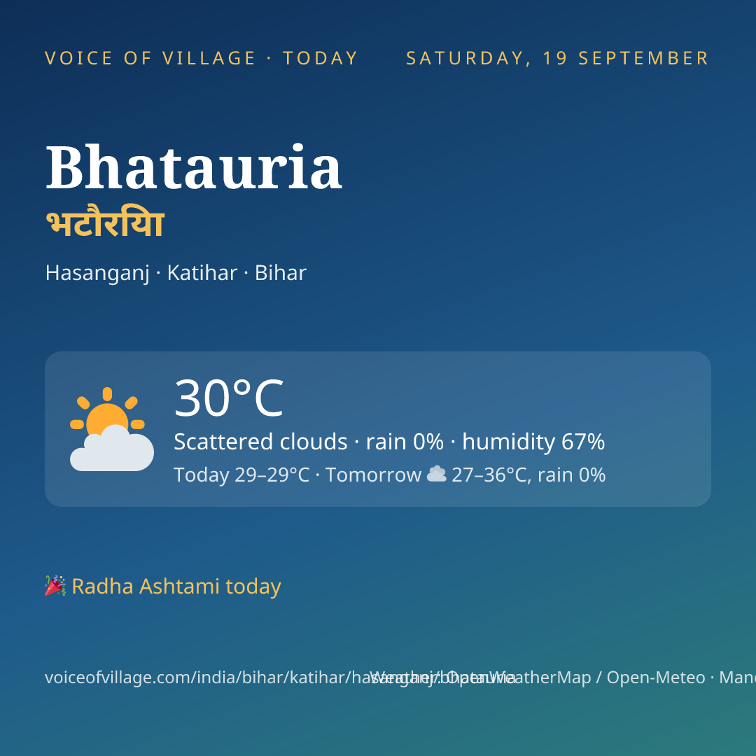 Bhatauria today