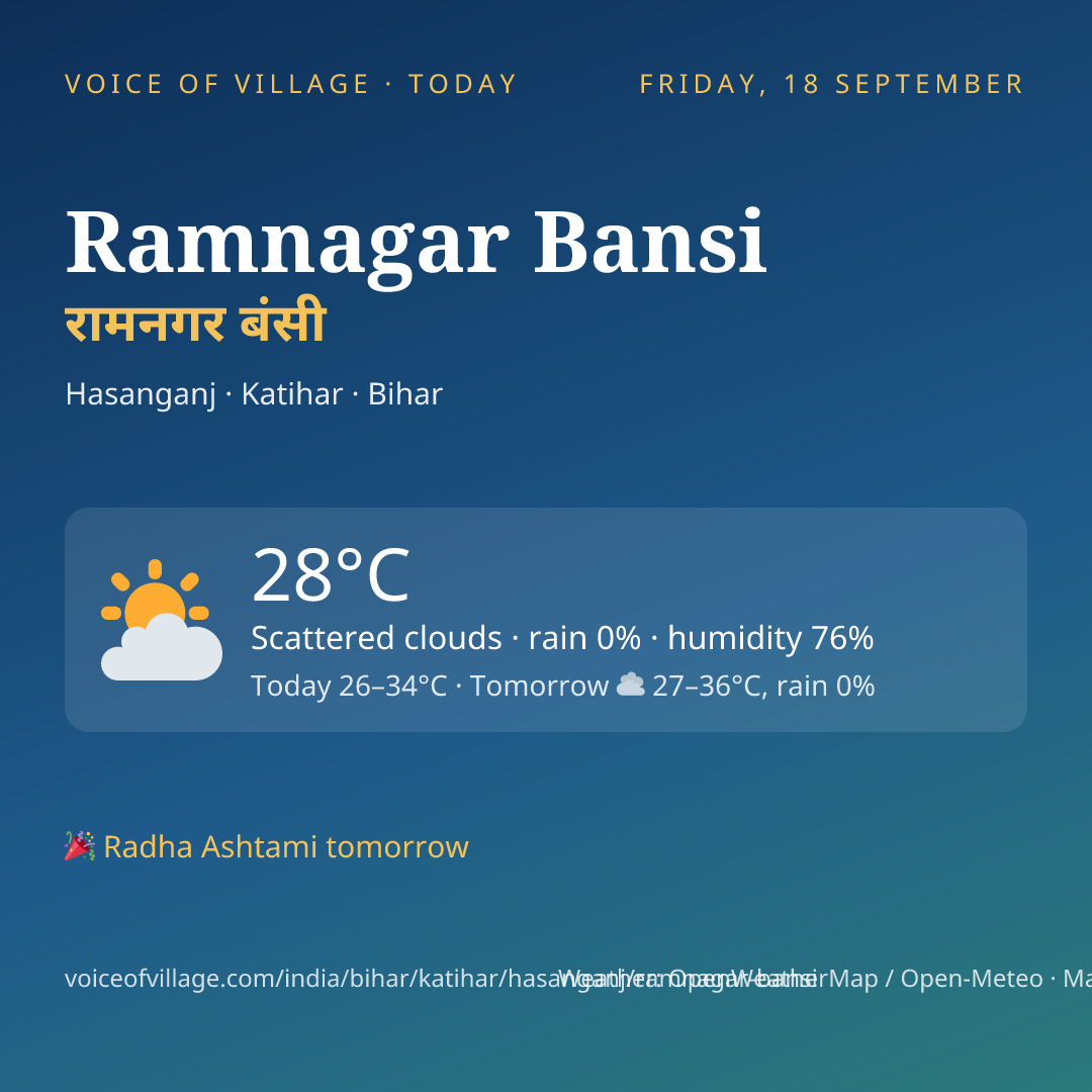 Ramnagar Bansi today