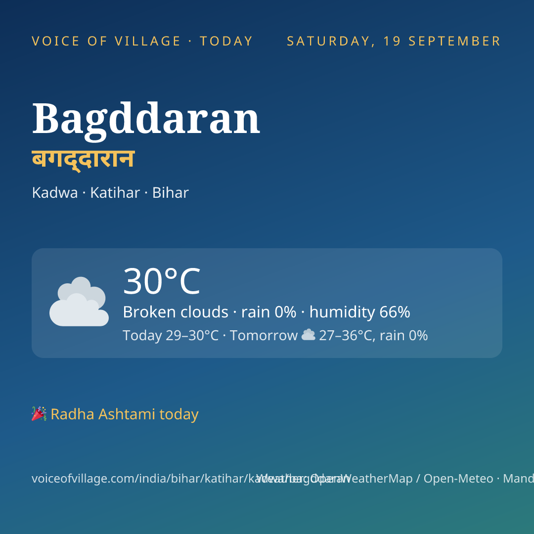 Bagddaran today