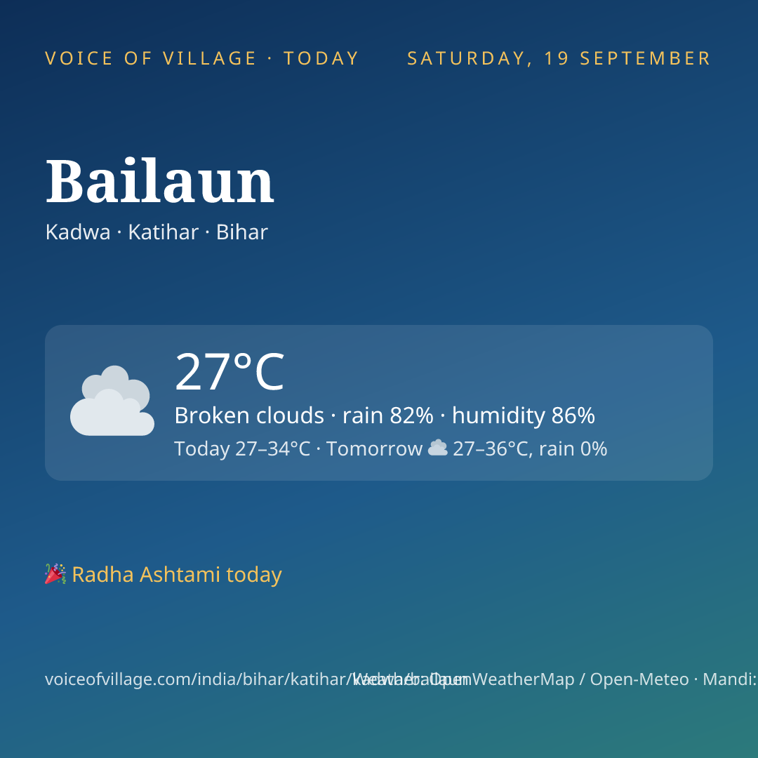 Bailaun today