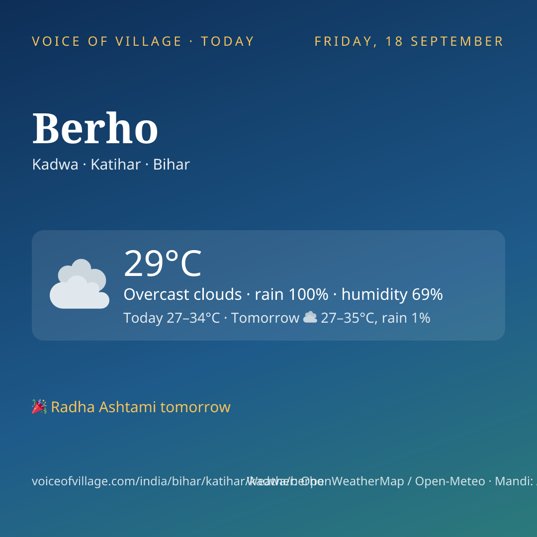 Berho today