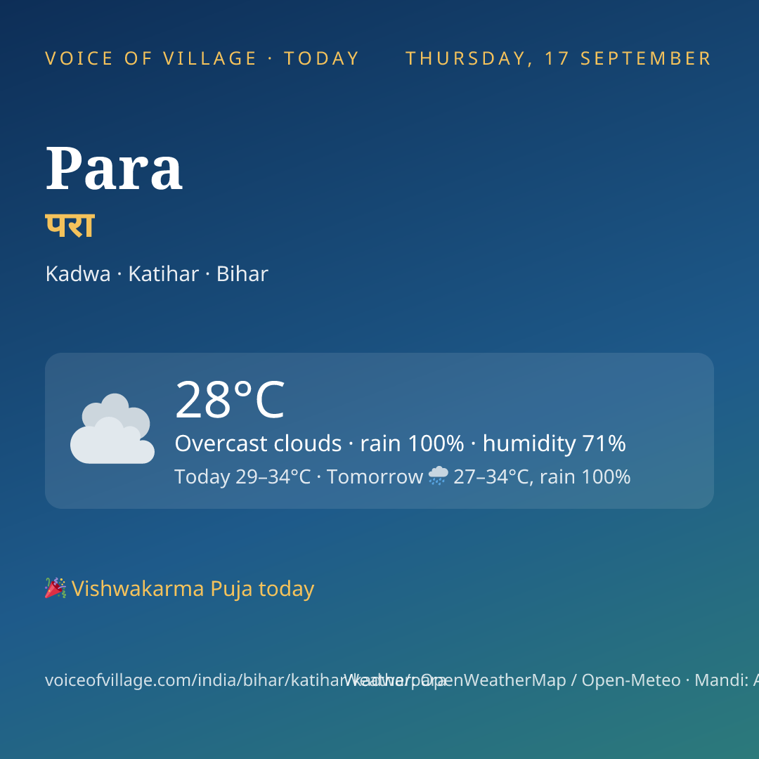 Para today