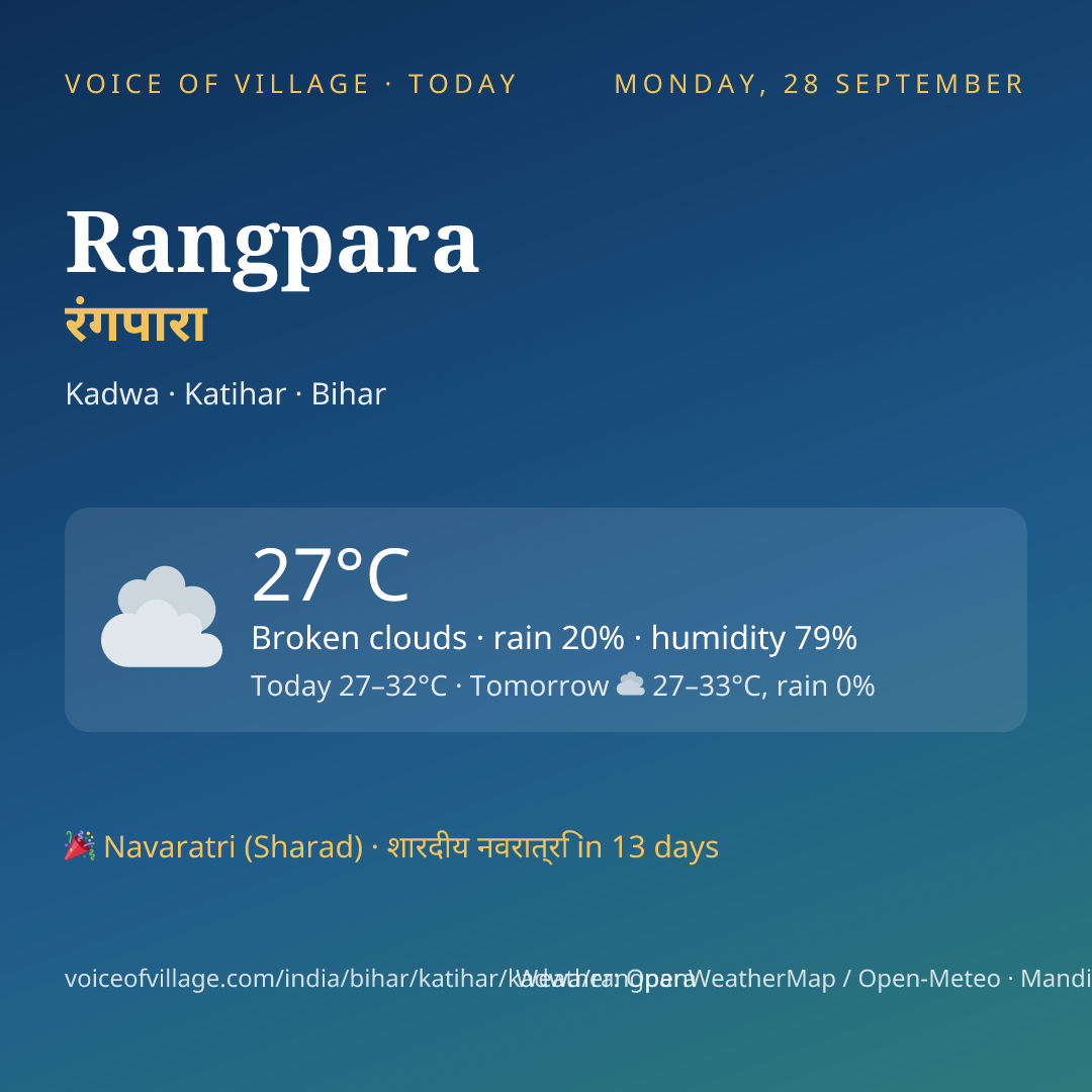 Rangpara today