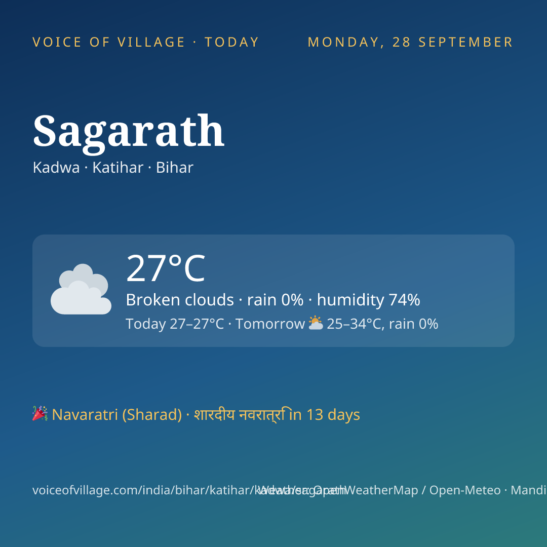 Sagarath today