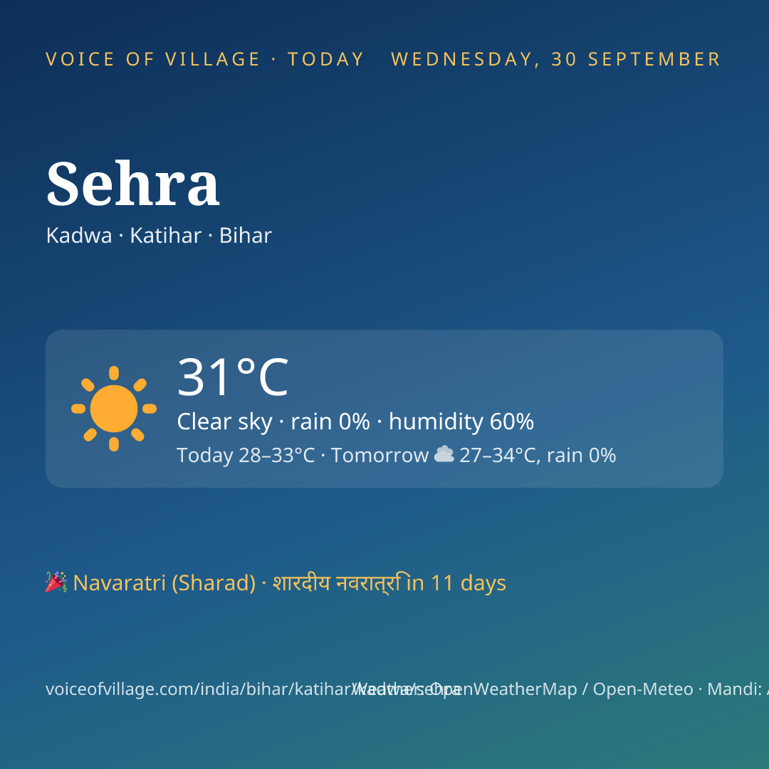 Sehra today