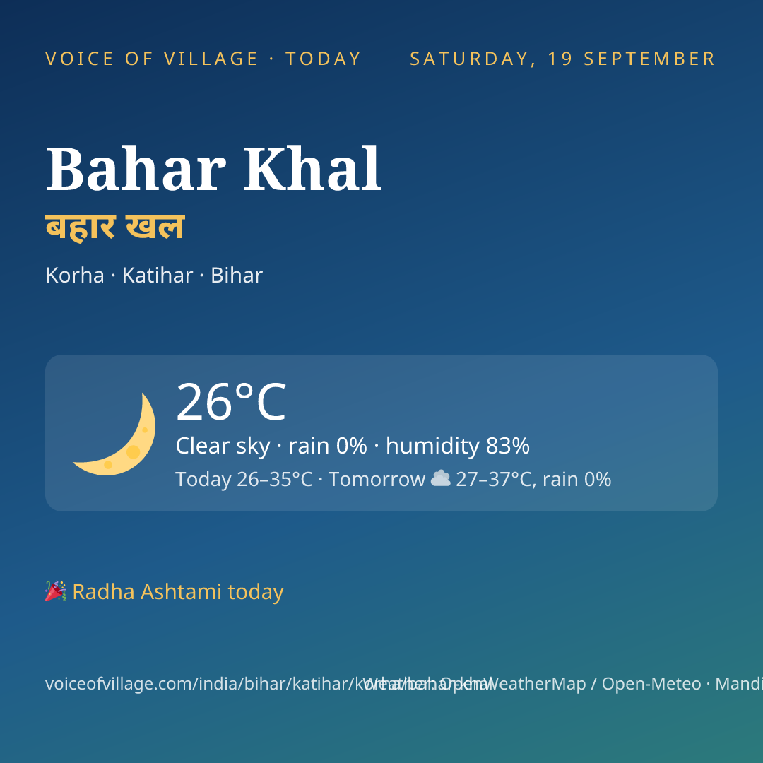 Bahar Khal today