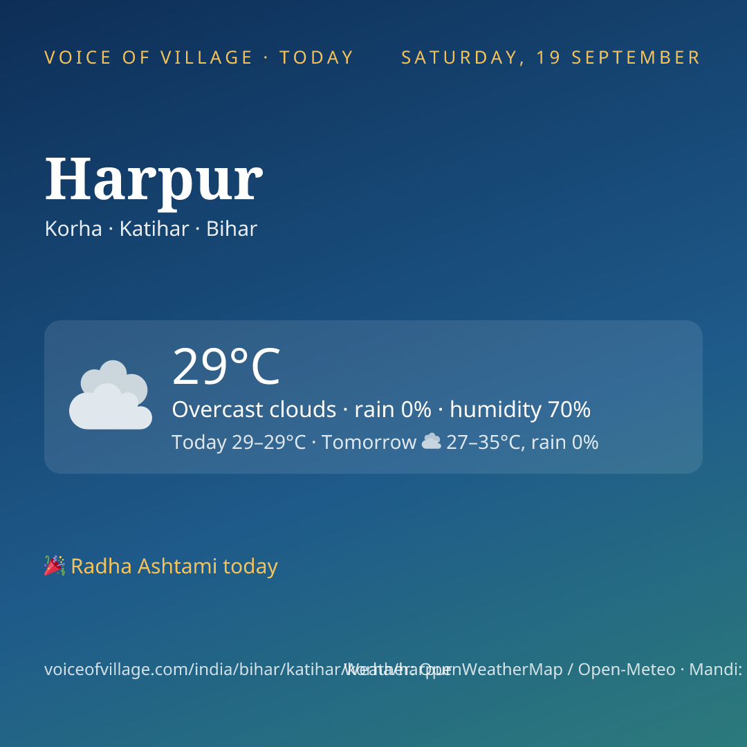 Harpur today