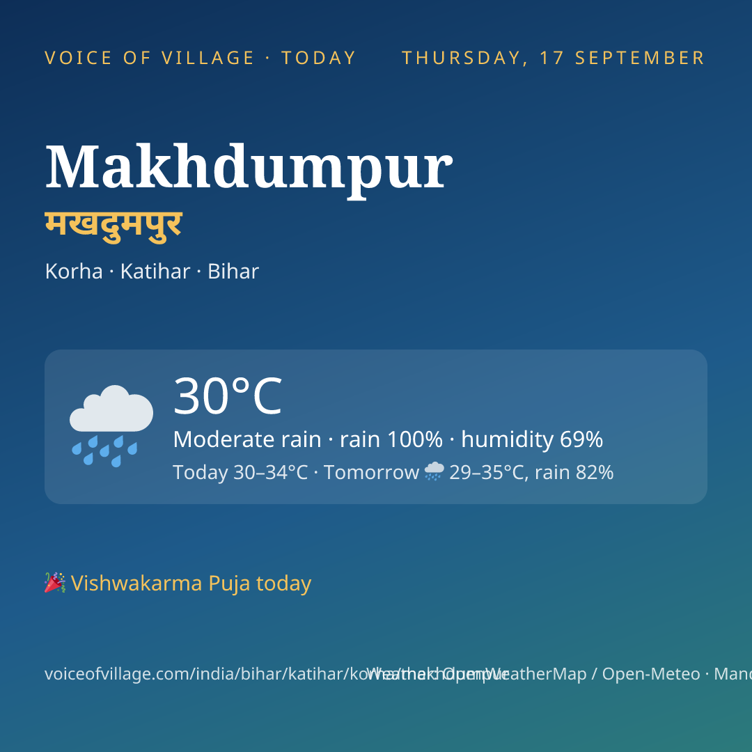 Makhdumpur today