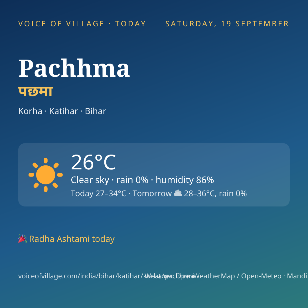Pachhma today