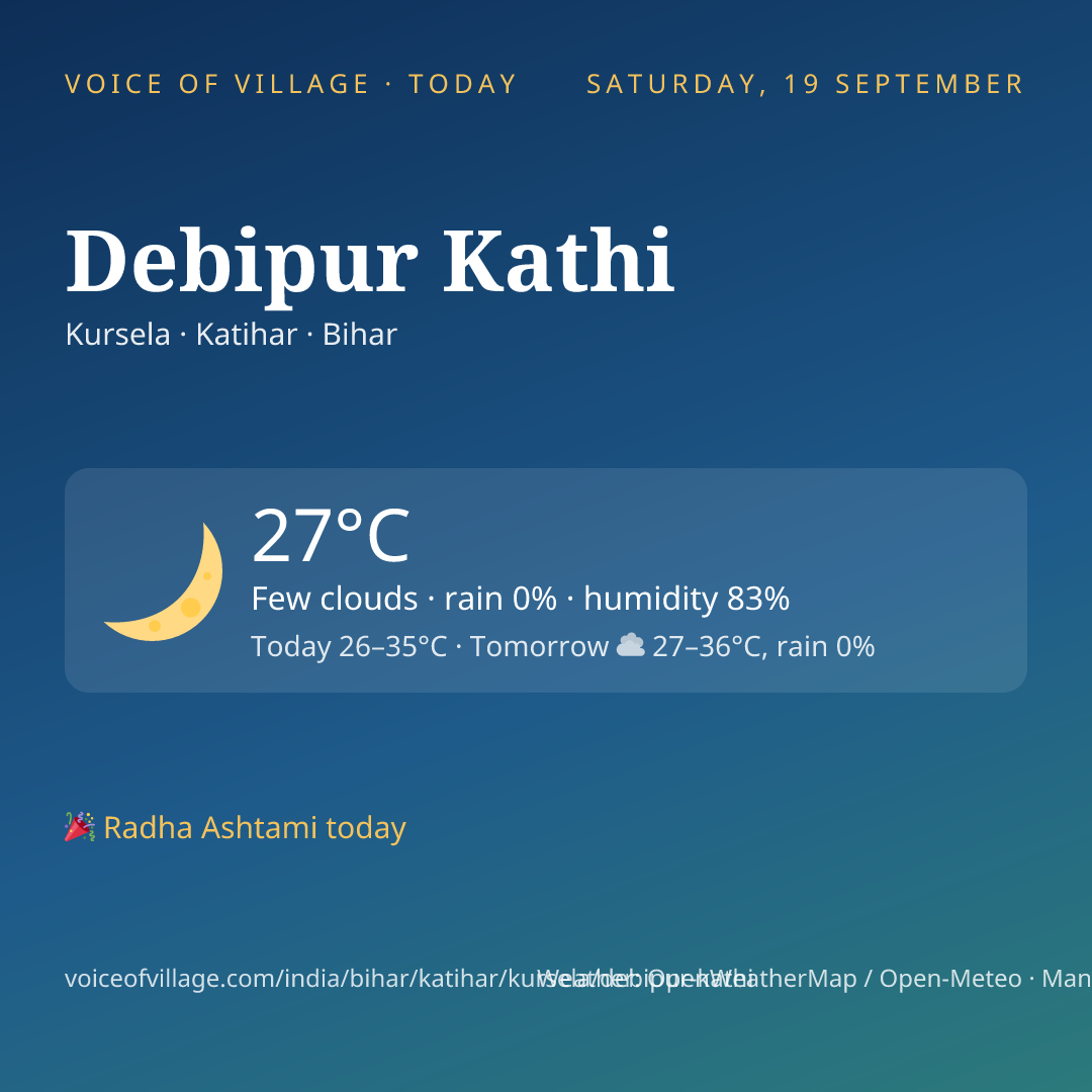 Debipur Kathi today