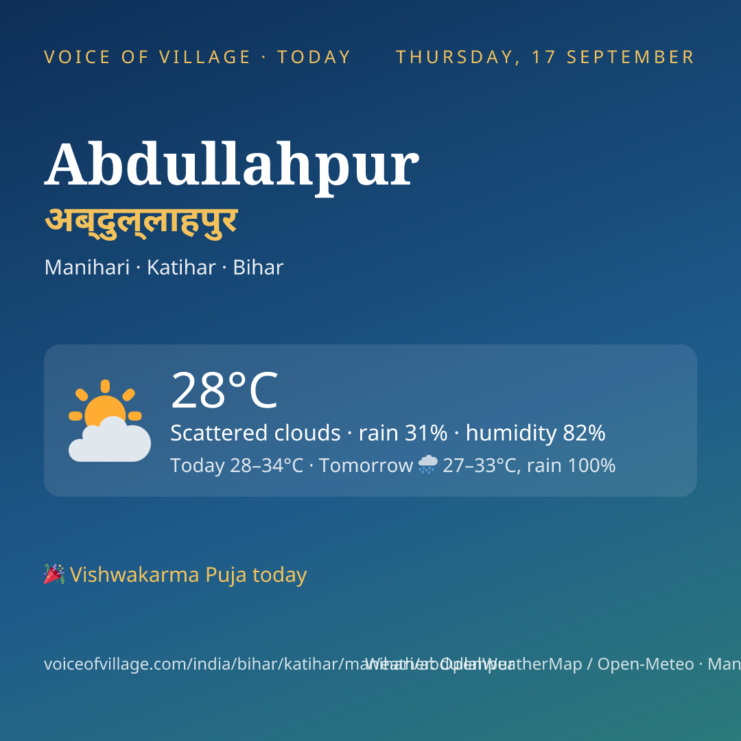 Abdullahpur today