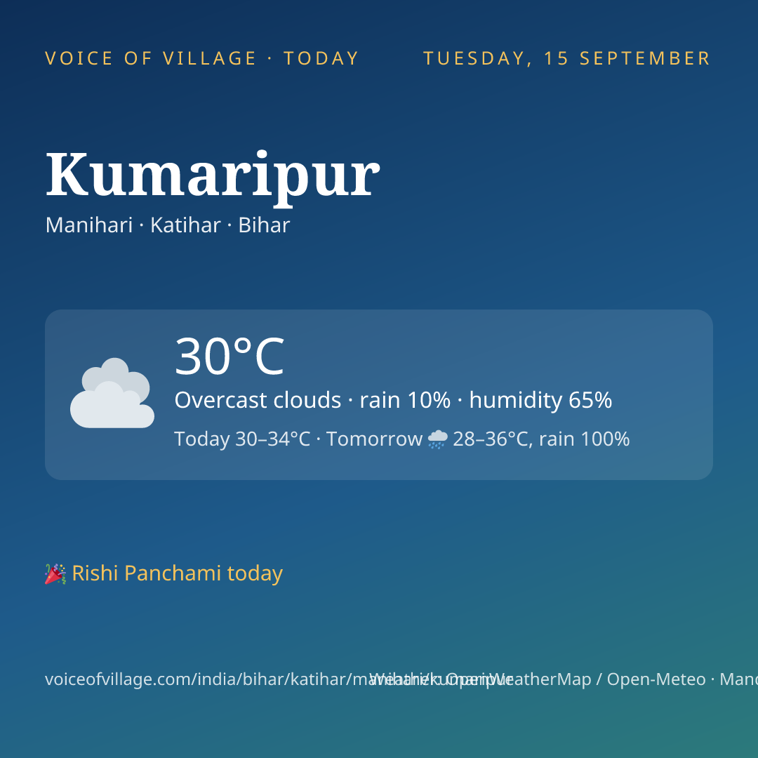 Kumaripur today