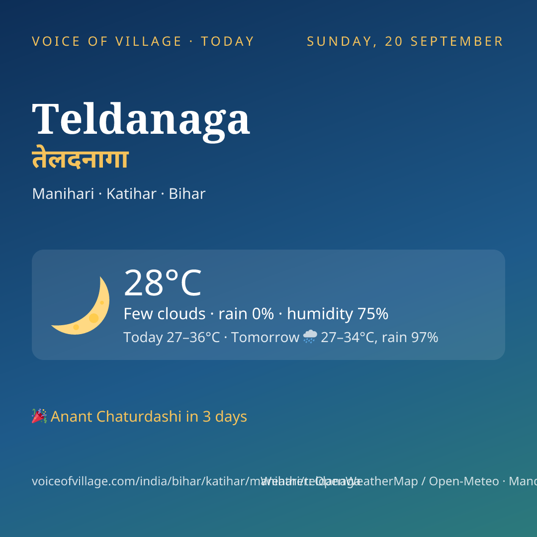 Teldanaga today