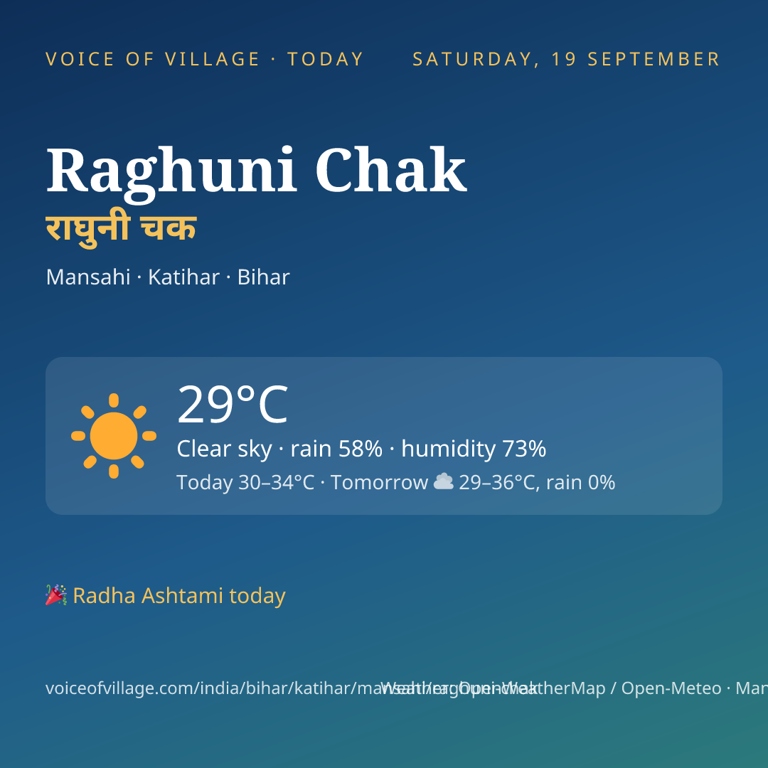 Raghuni Chak today