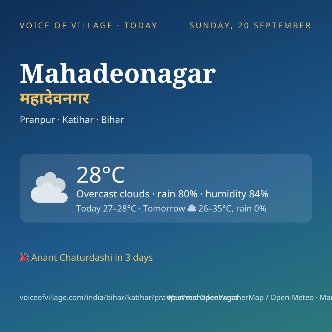 Mahadeonagar today