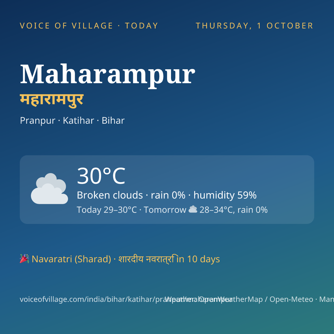 Maharampur today