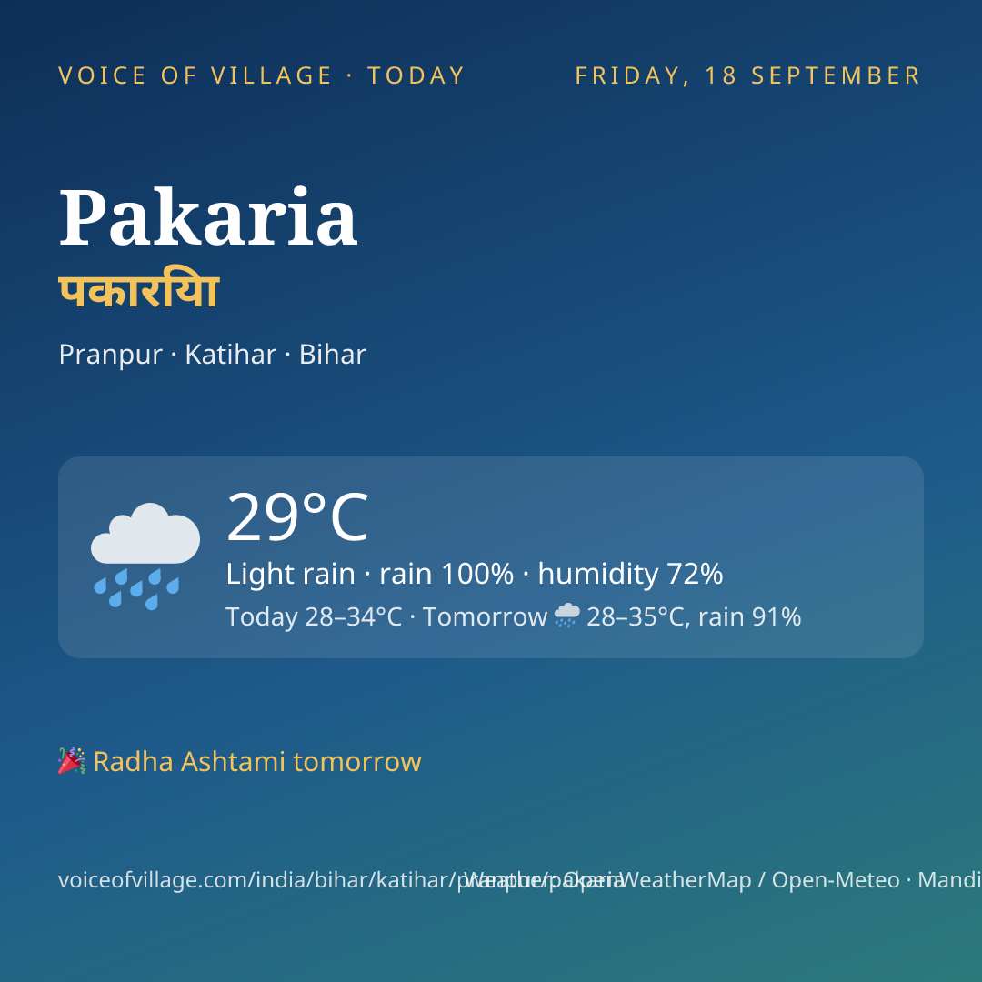 Pakaria today