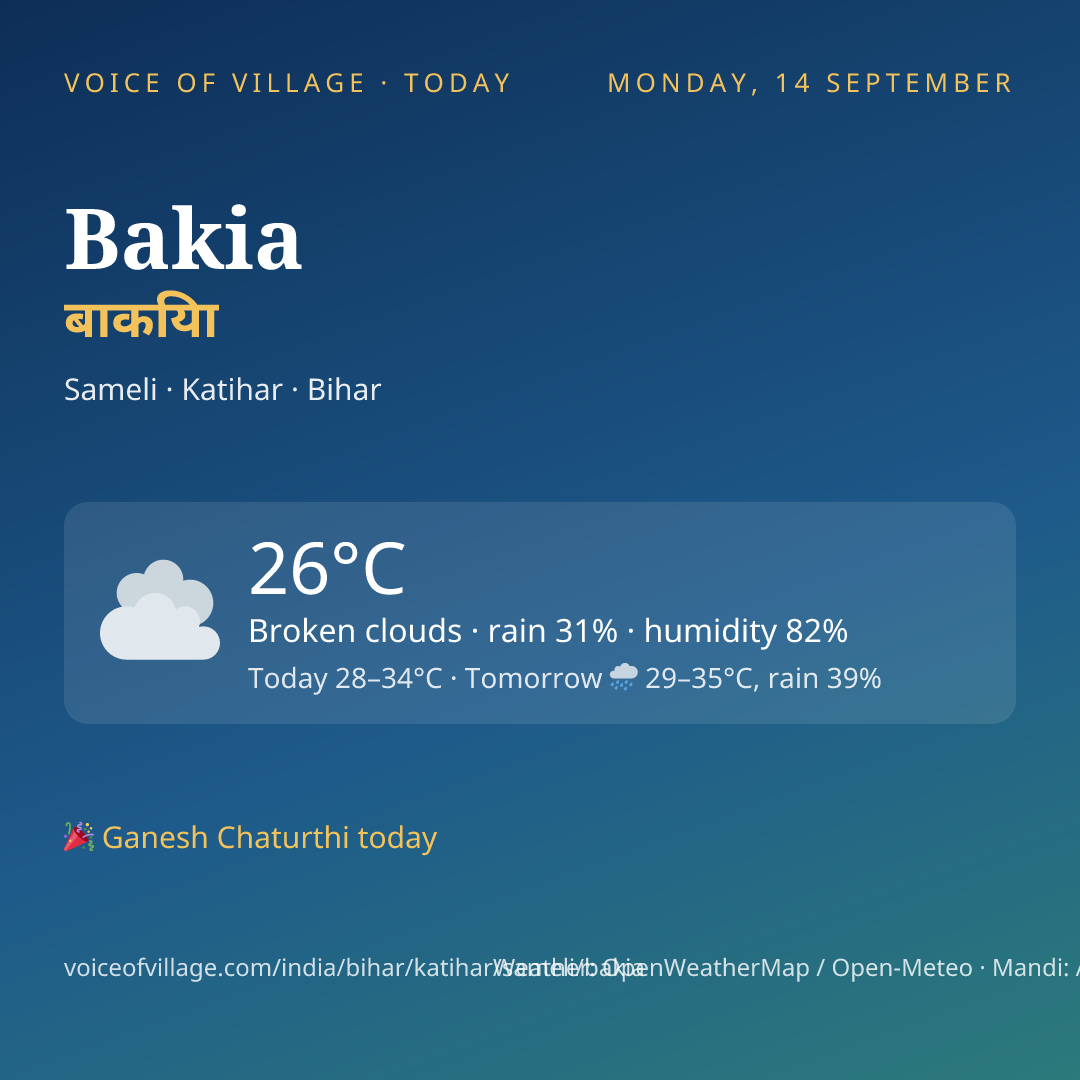 Bakia today