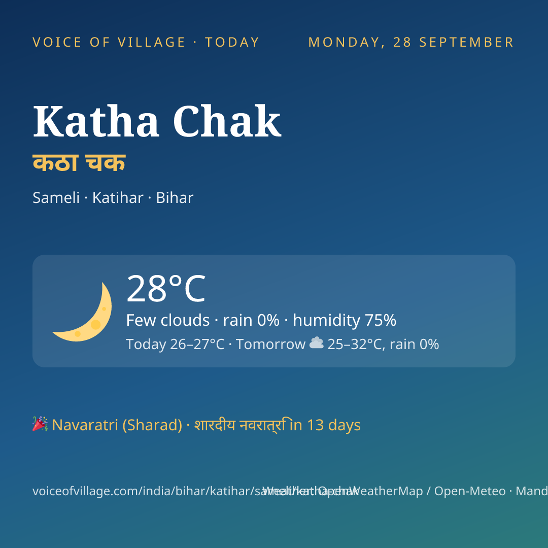 Katha Chak today