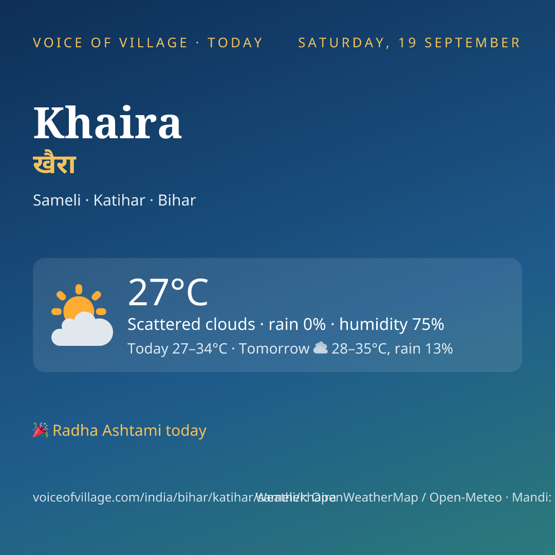 Khaira today