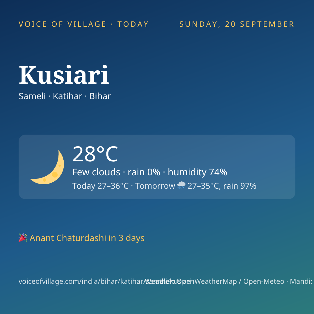Kusiari today