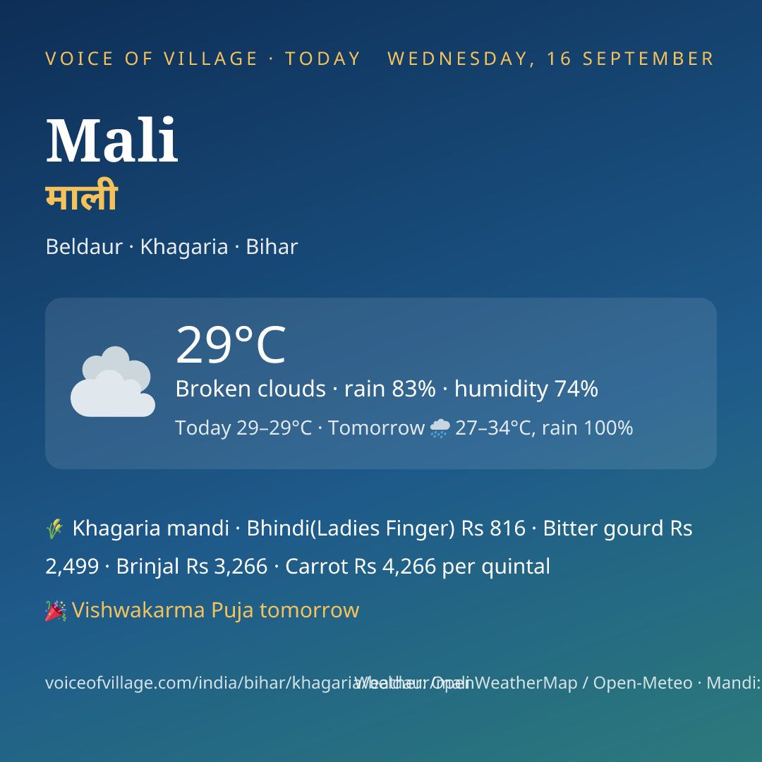 Mali today