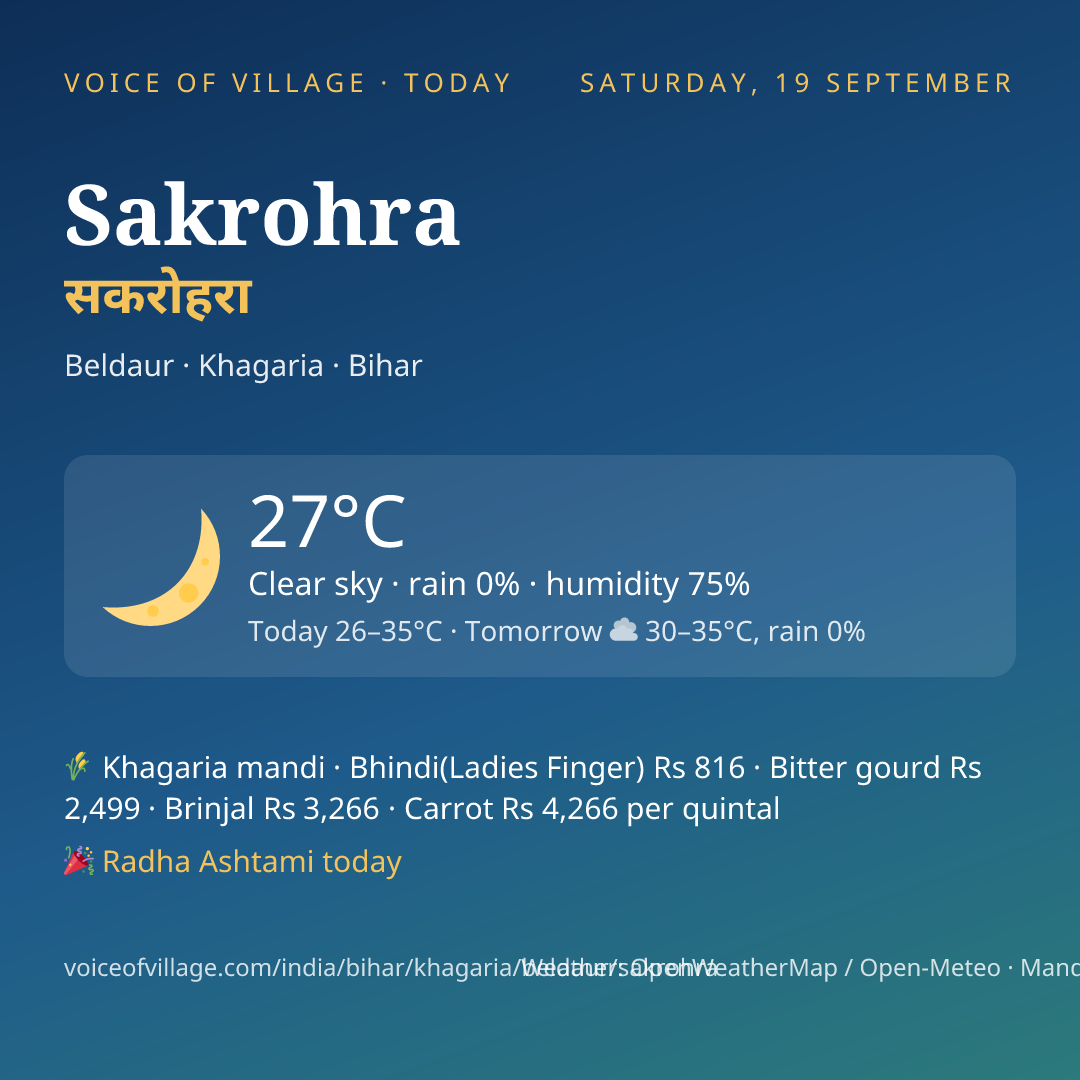 Sakrohra today