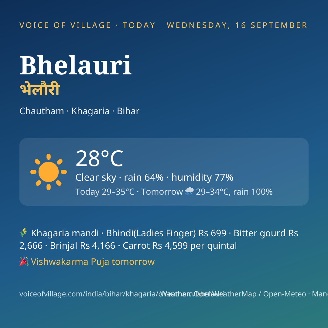 Bhelauri today