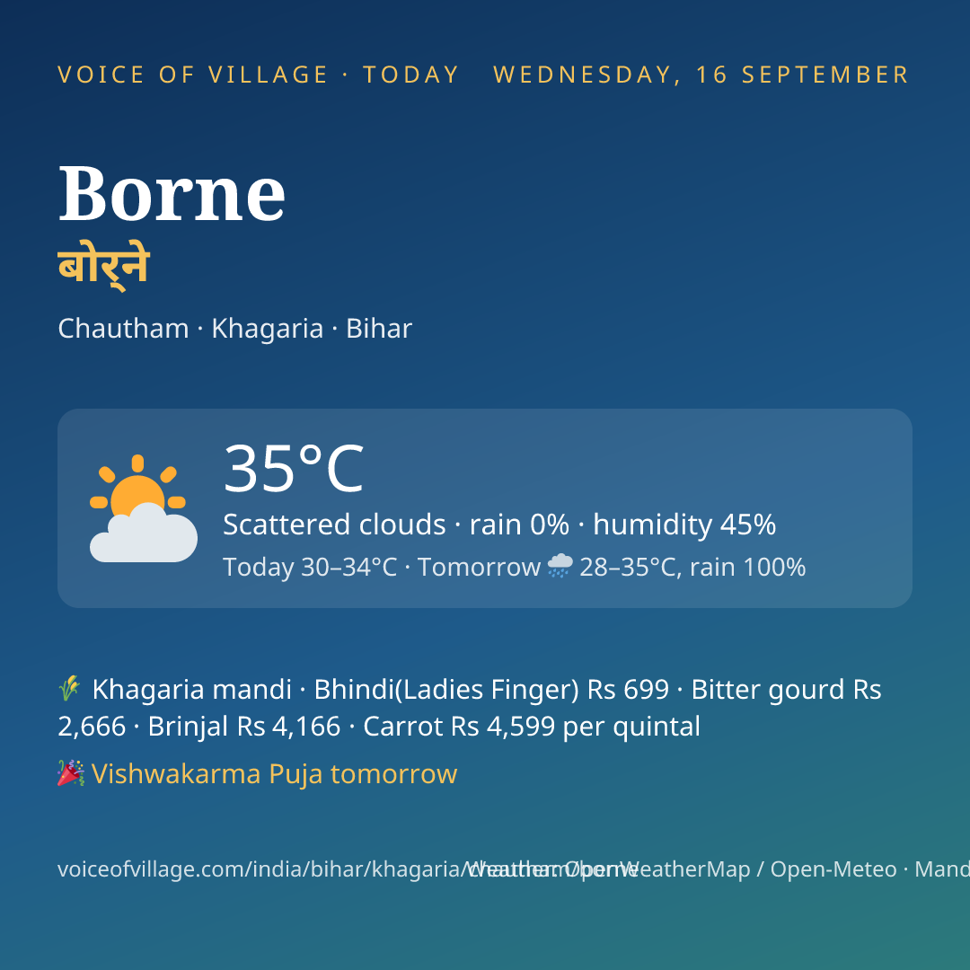 Borne today