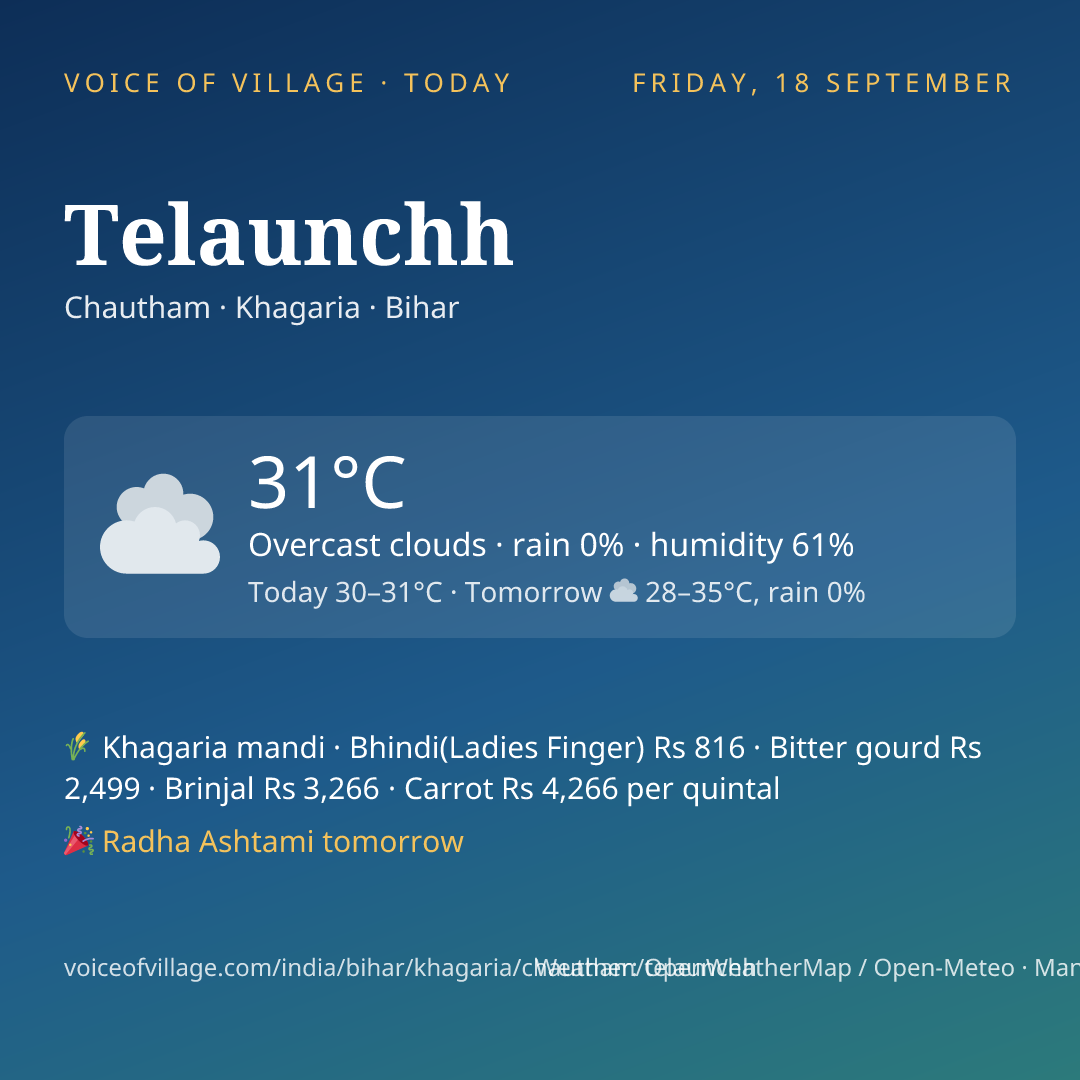 Telaunchh today