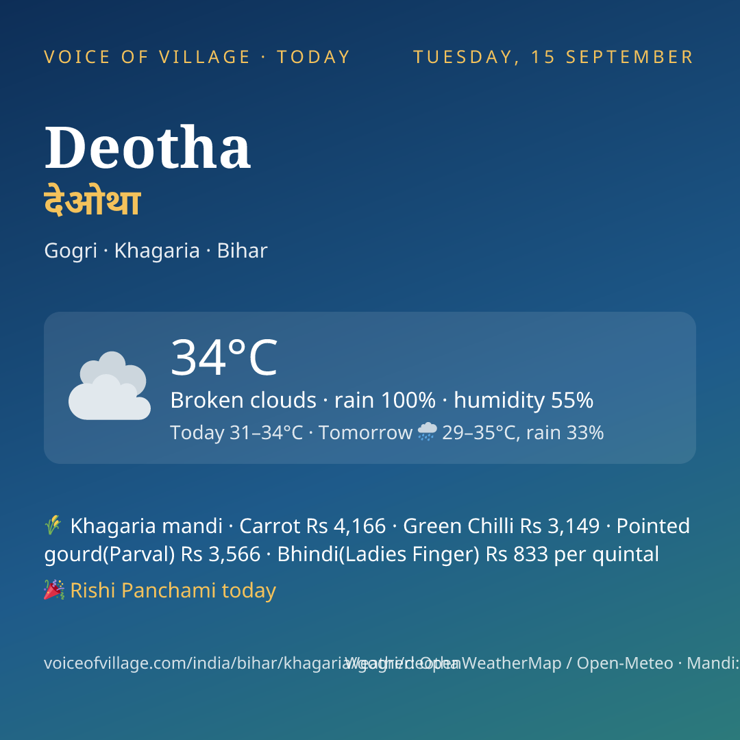 Deotha today