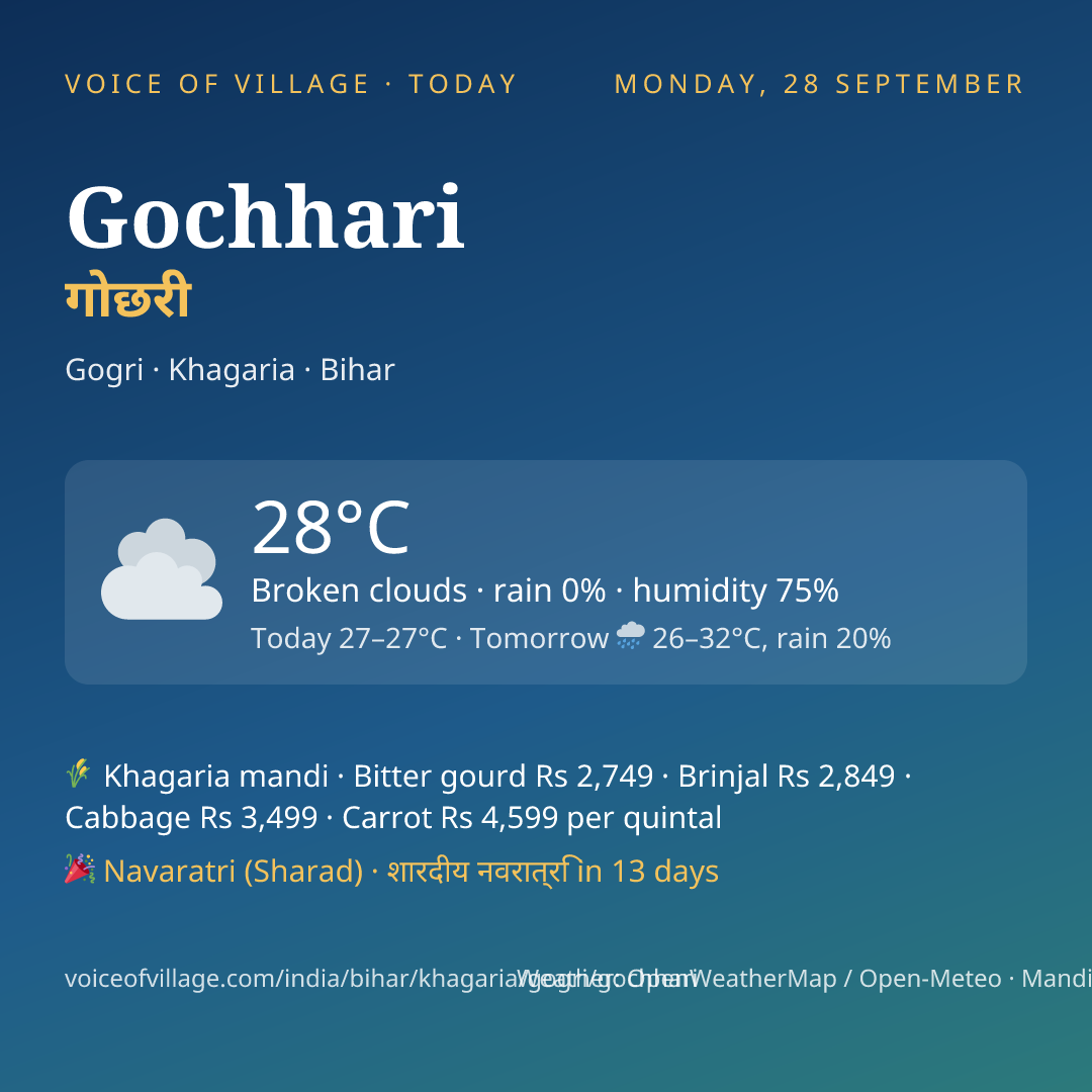 Gochhari today