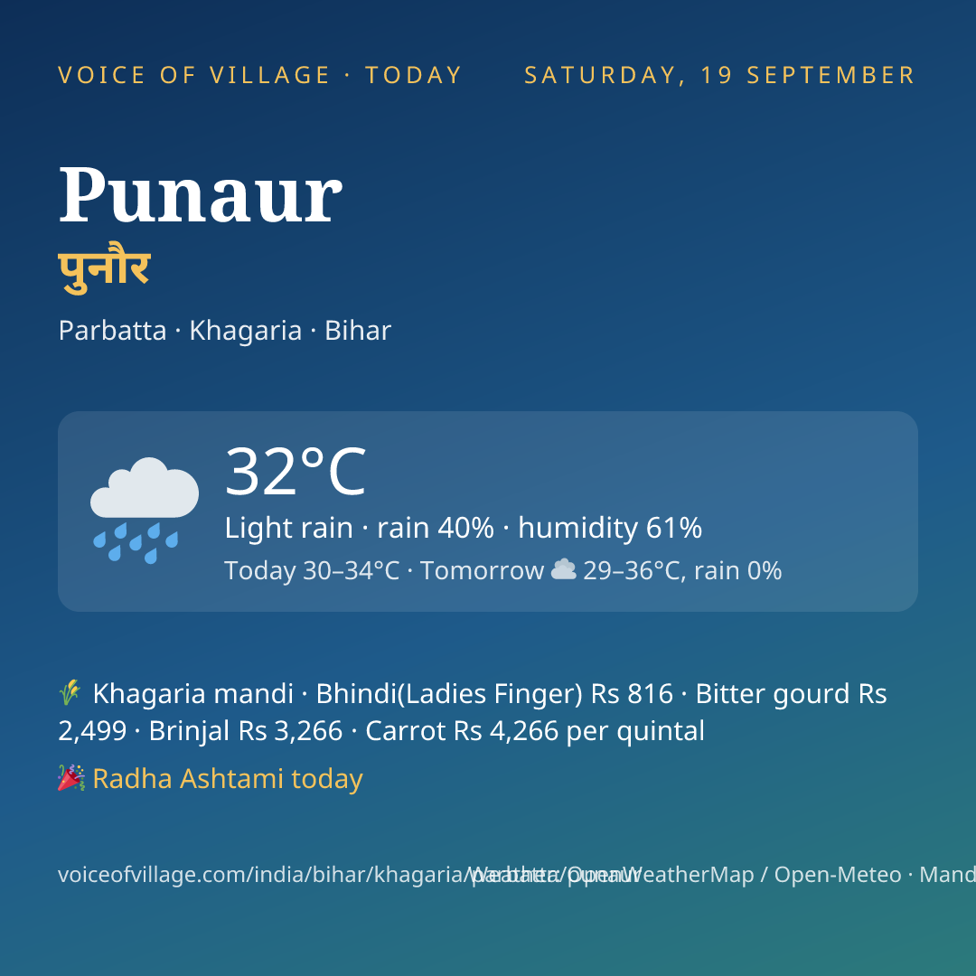 Punaur today