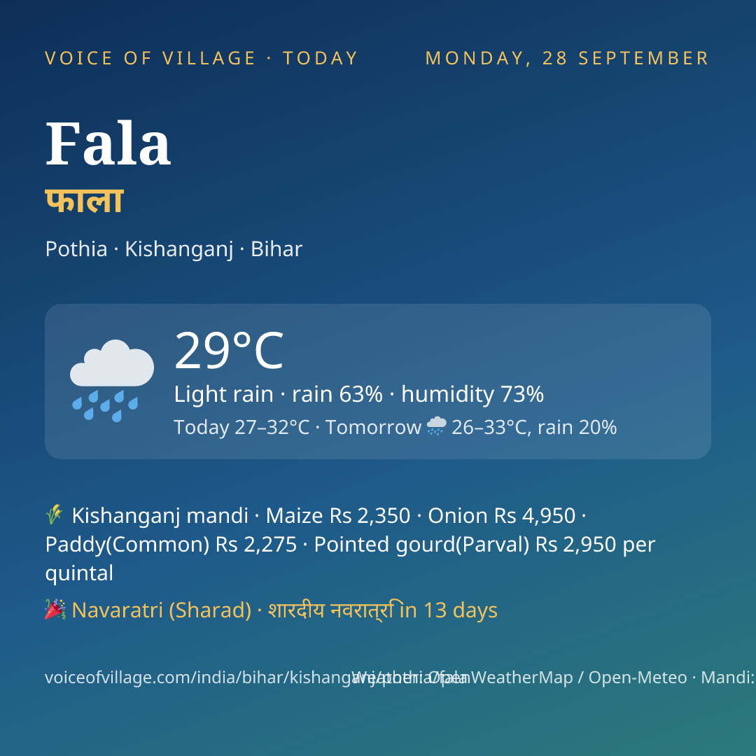 Fala today
