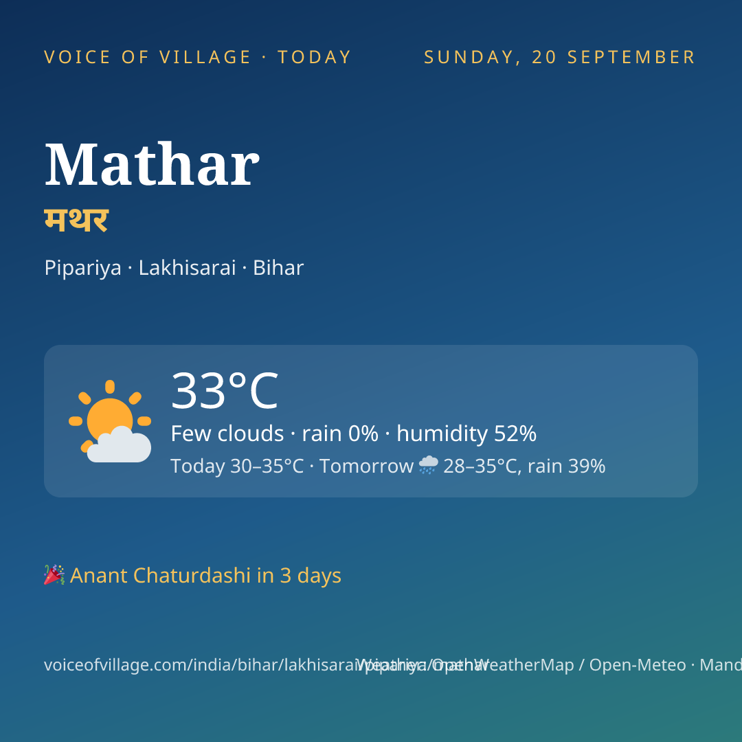 Mathar today