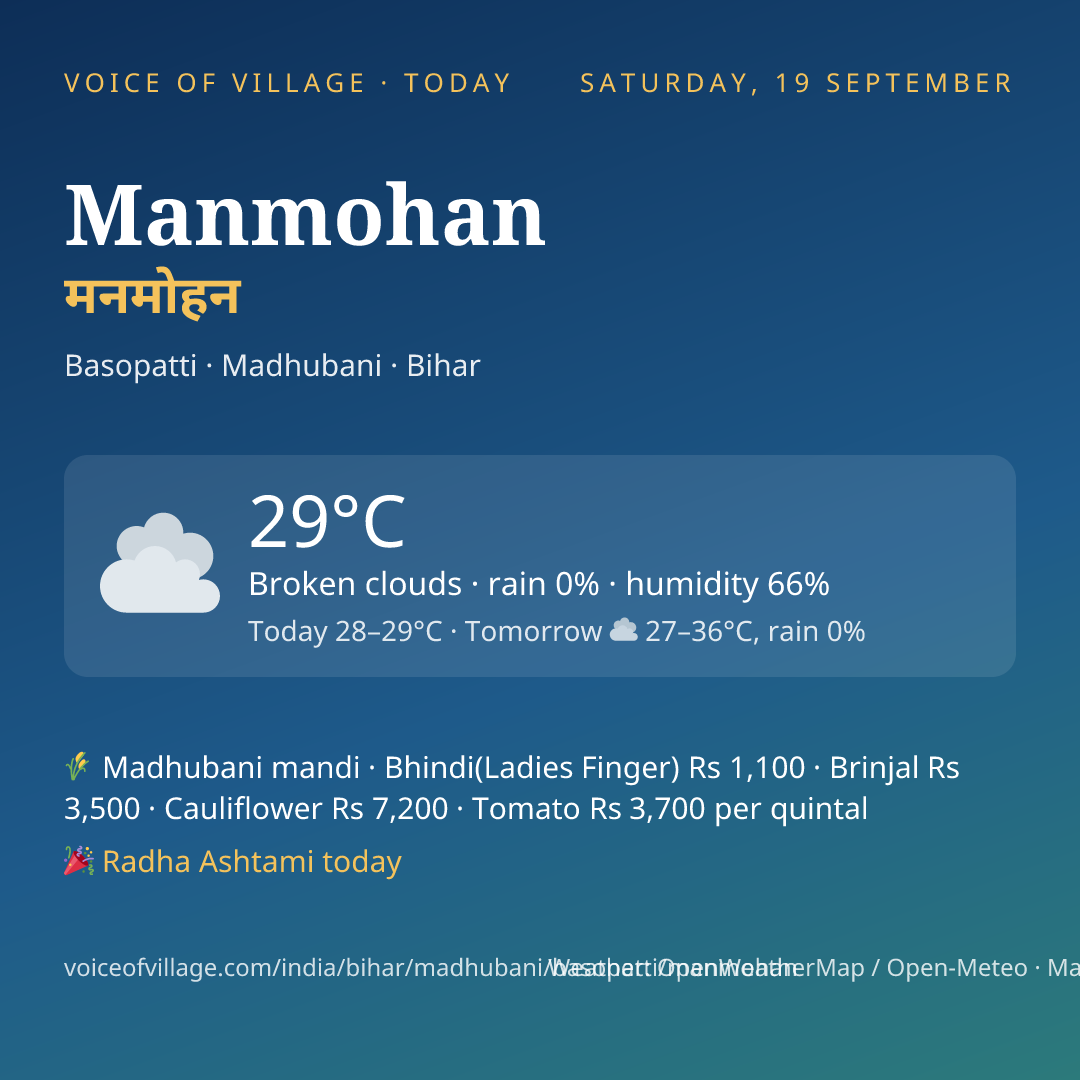 Manmohan today