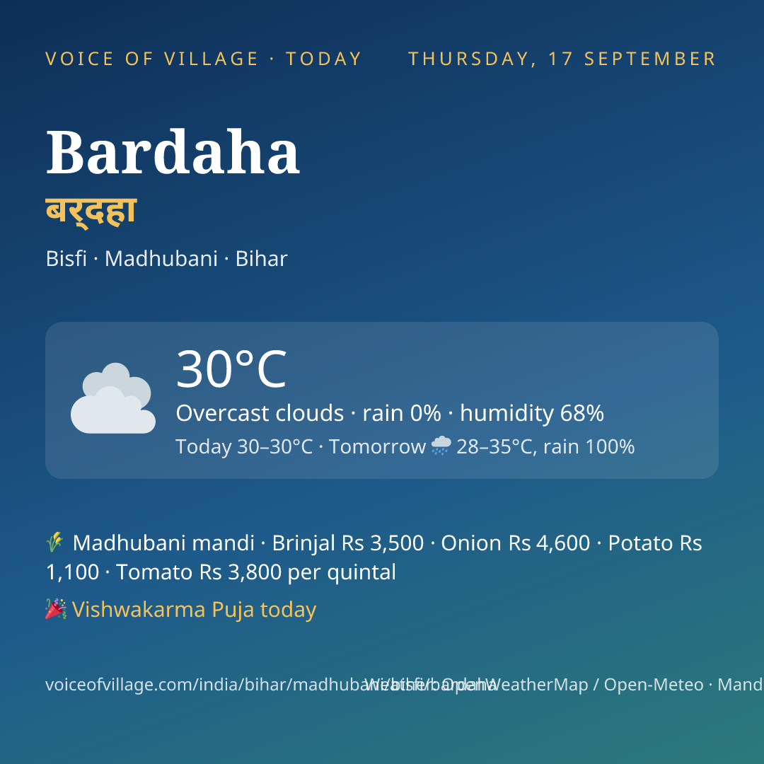 Bardaha today