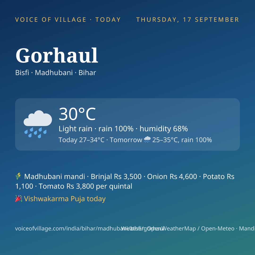 Gorhaul today