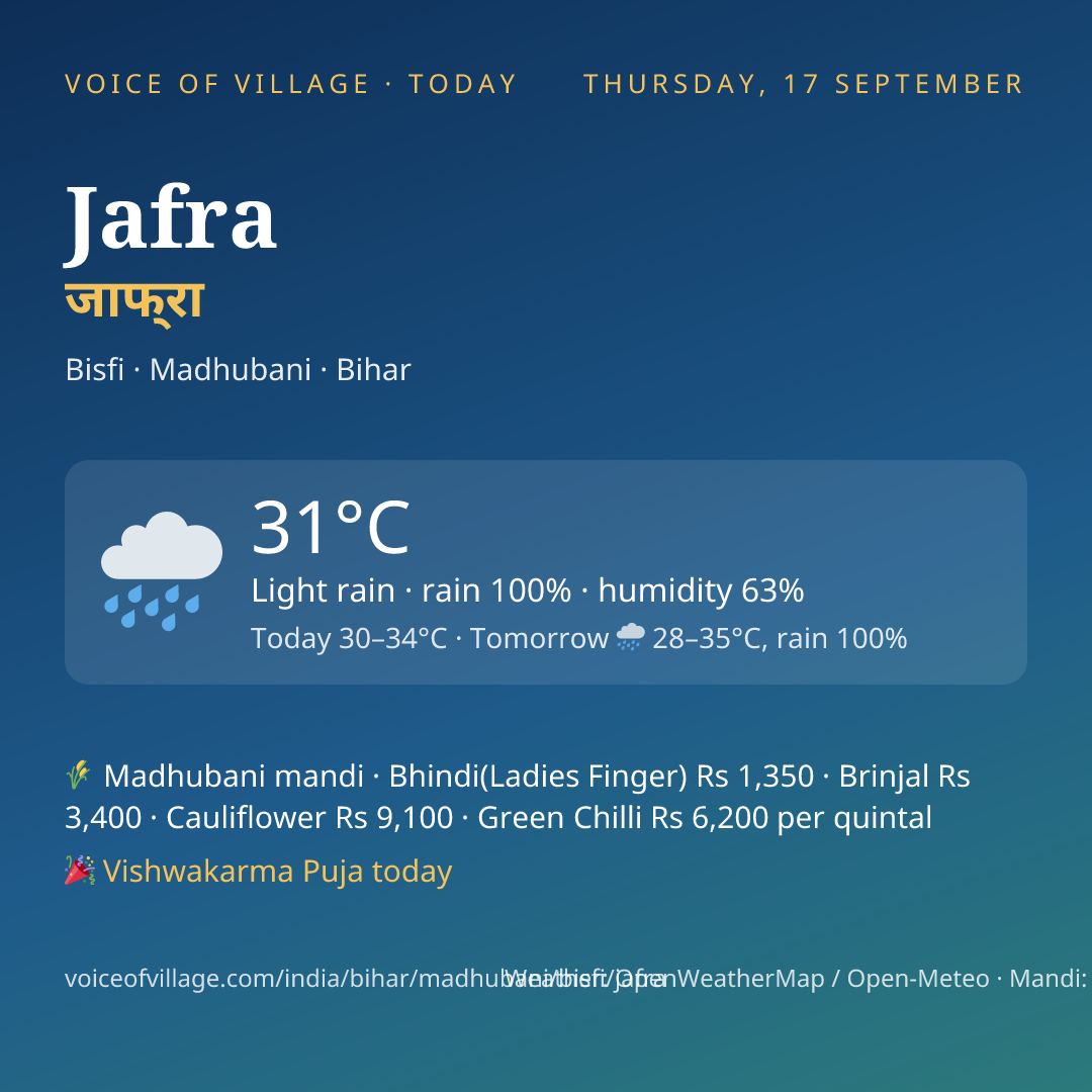 Jafra today
